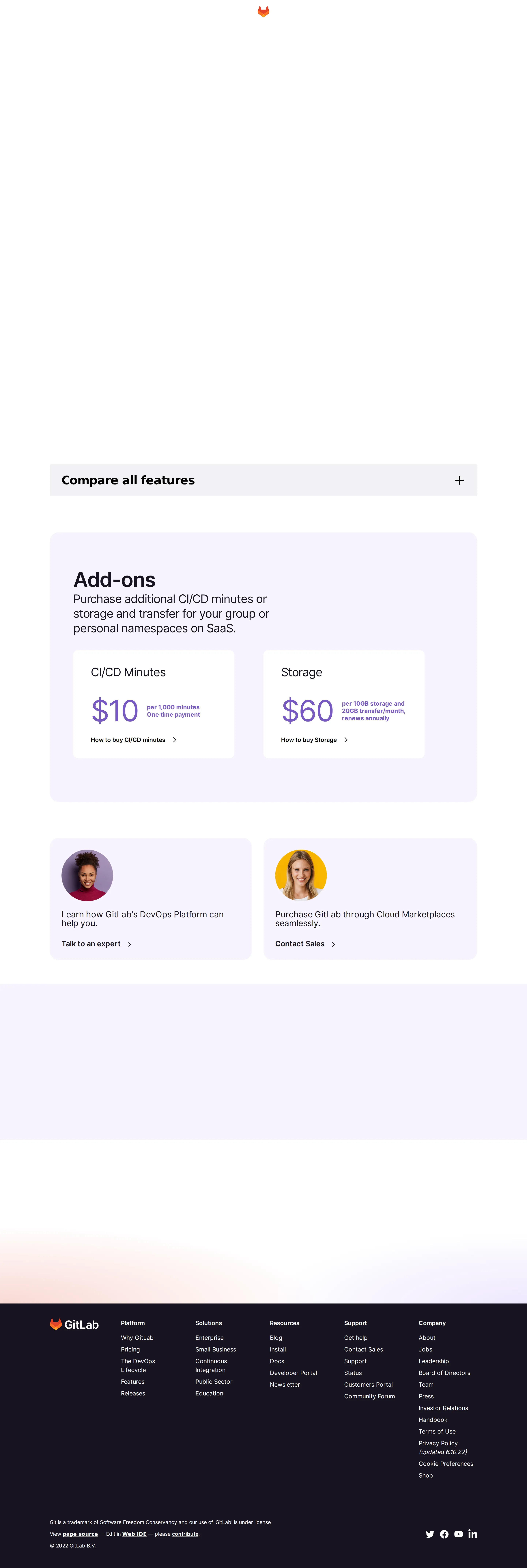 Free-tier capacity tightened (5-user namespace limit) - GitLab.com Free tier was capped at 5 users per top-level namespace plus 5 GB sto